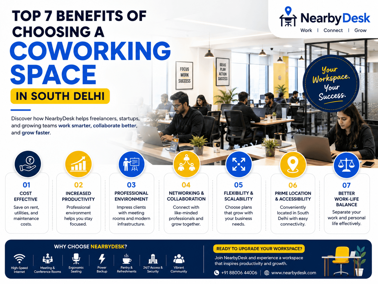 Top 7 Benefits of Choosing a Coworking Space in South Delhi